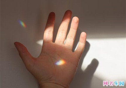 ����������������Ϸ���ִ�ȫ